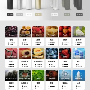 【TUTX通用透明煙彈】一盒三顆(通用relx一代/sp2/LANA/ILIA等一代煙彈)🍬台灣現貨